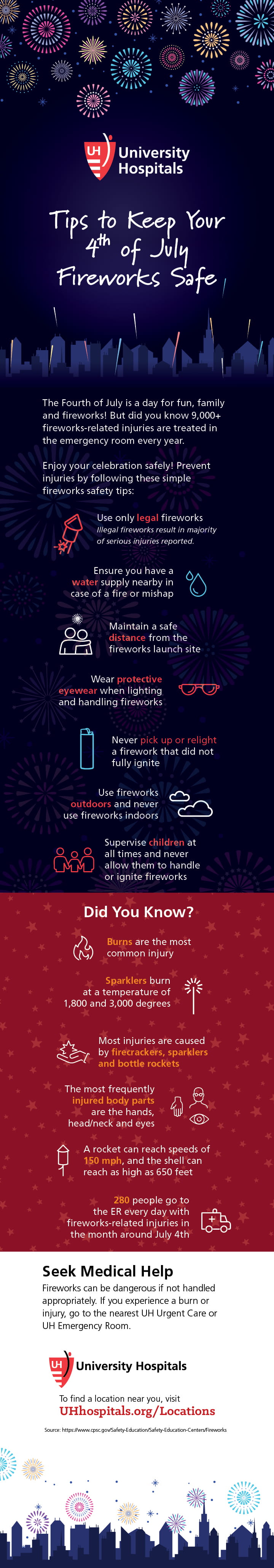 Infographic: Tips to Keep Your 4th of July Fireworks Safe