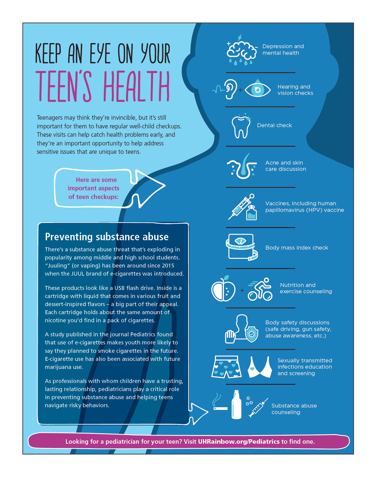 Keep an Eye on Your Teen’s Health