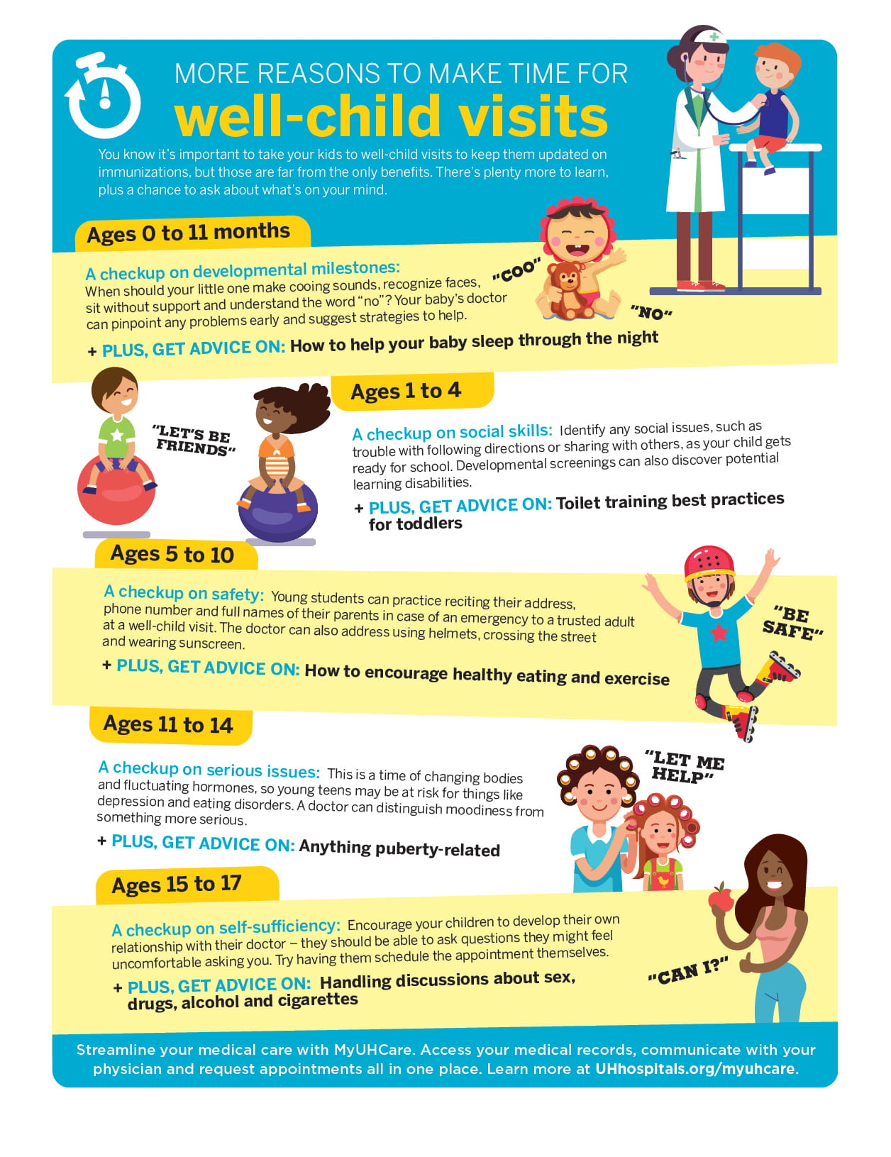 Infographic: Top Reasons to Make Time for Well-Child Visits