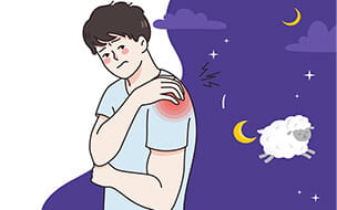 Illustration of a man experiencing shoulder pain upon awakening