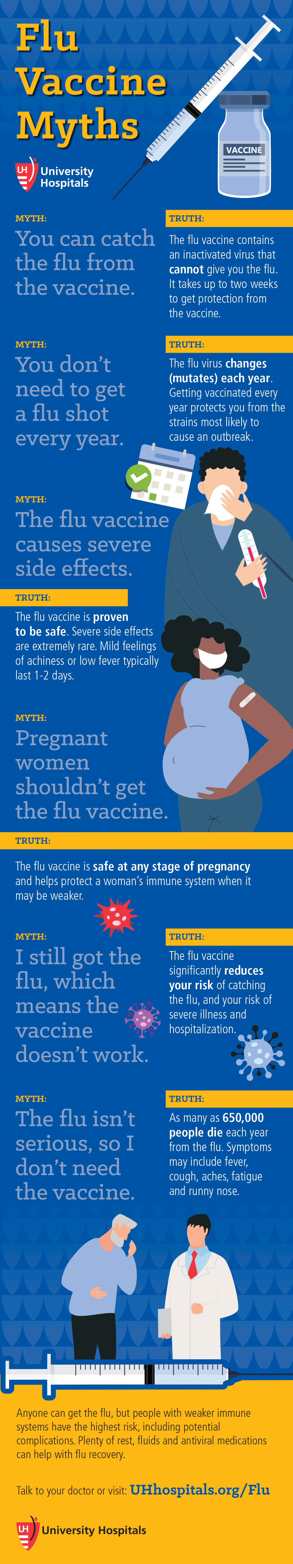 Infographic: Flu Vaccine Myths