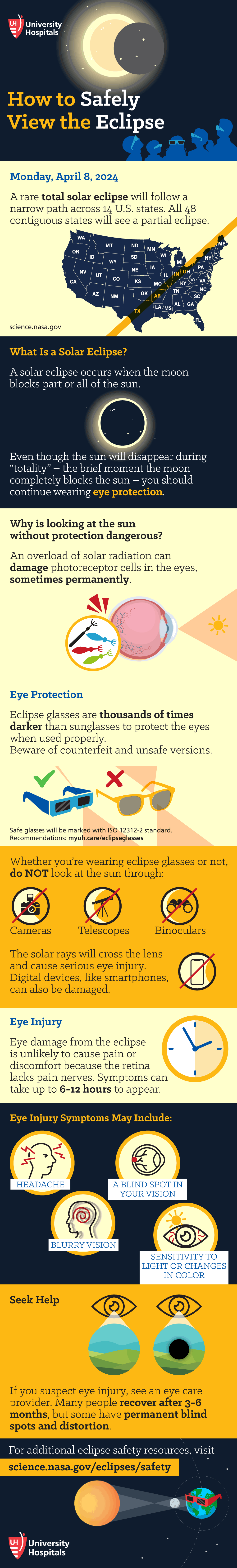 Infographic: How to Safely View the Eclipse