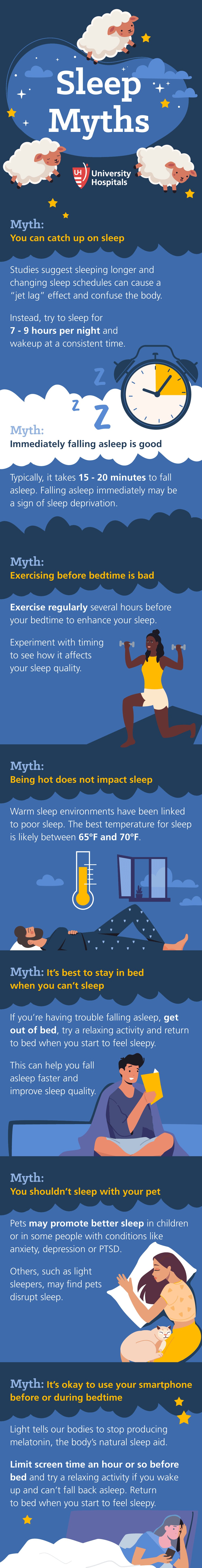 Infographic: Sleep Myths