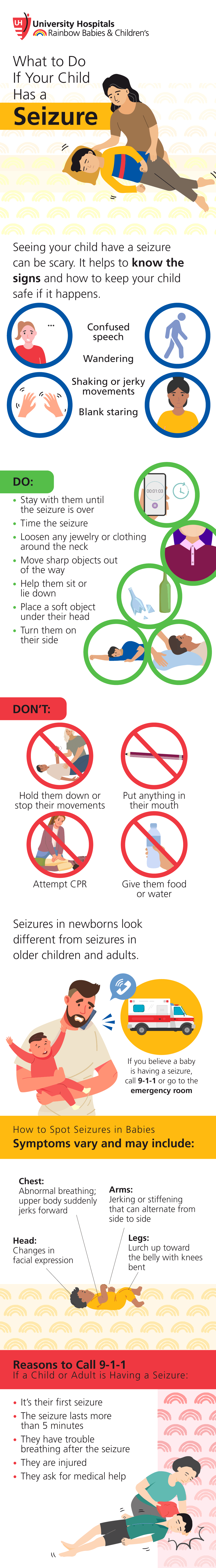 Infographic: What to Do If Your Child Has a Seizure