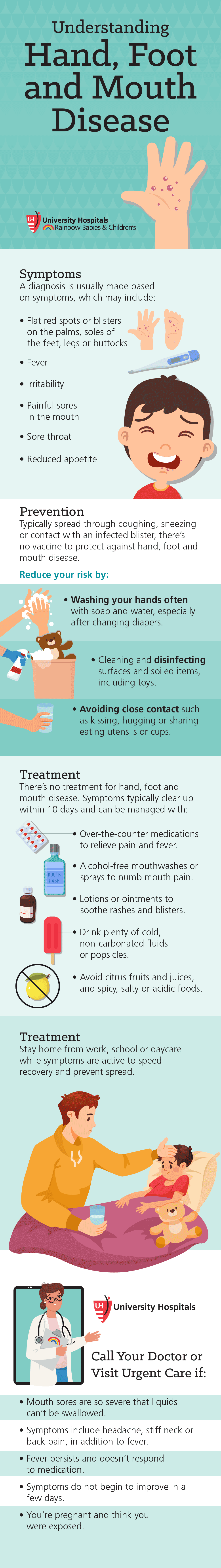 Infographic: Understanding Hand, Foot and Mouth Disease