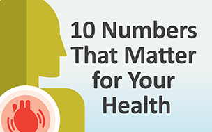 10 Numbers That Matter for Your Health
