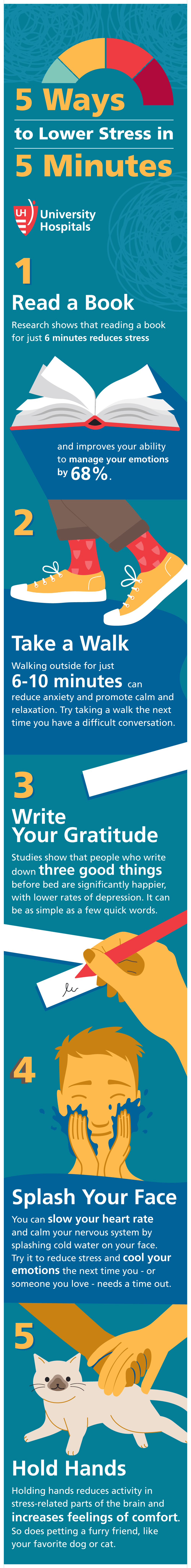 Infographic: 5 Ways to Lower Stress in 5 Minutes