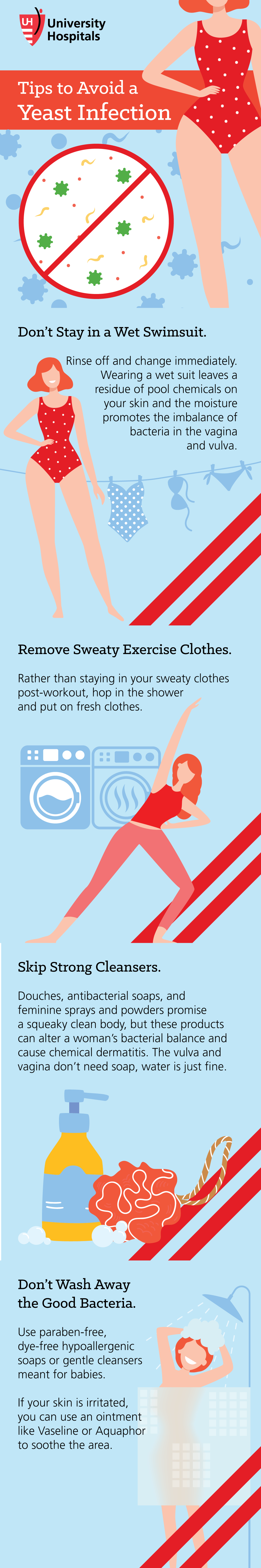 Infographic: Tips to Avoid a Yeast Infection
