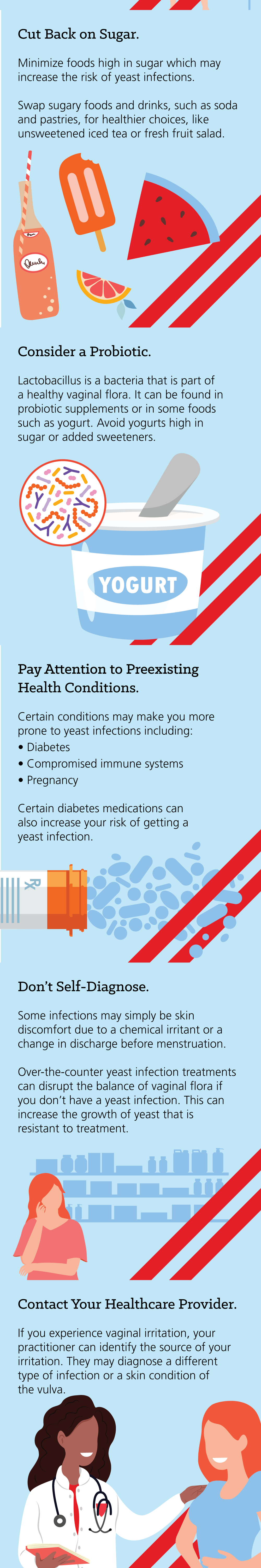 Infographic: Tips to Avoid a Yeast Infection
