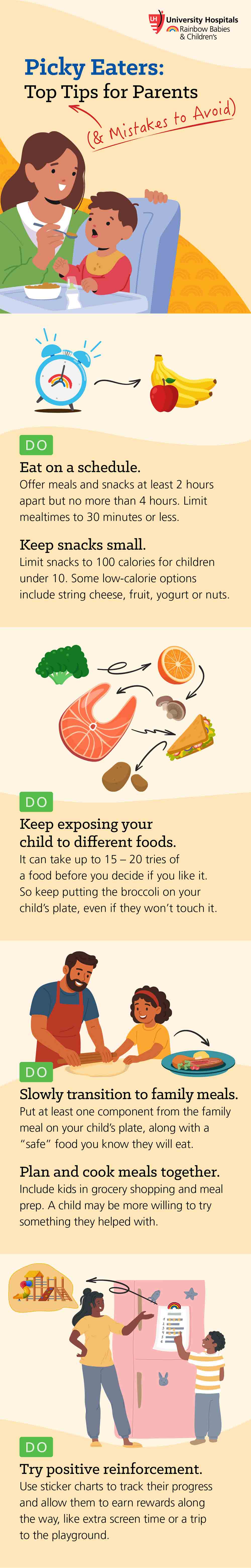 Infographic: Picky Eaters: Top Tips for Parents