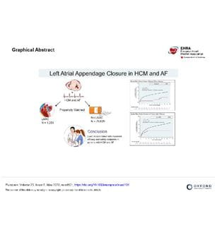 Figure of LAAC for AF HCM