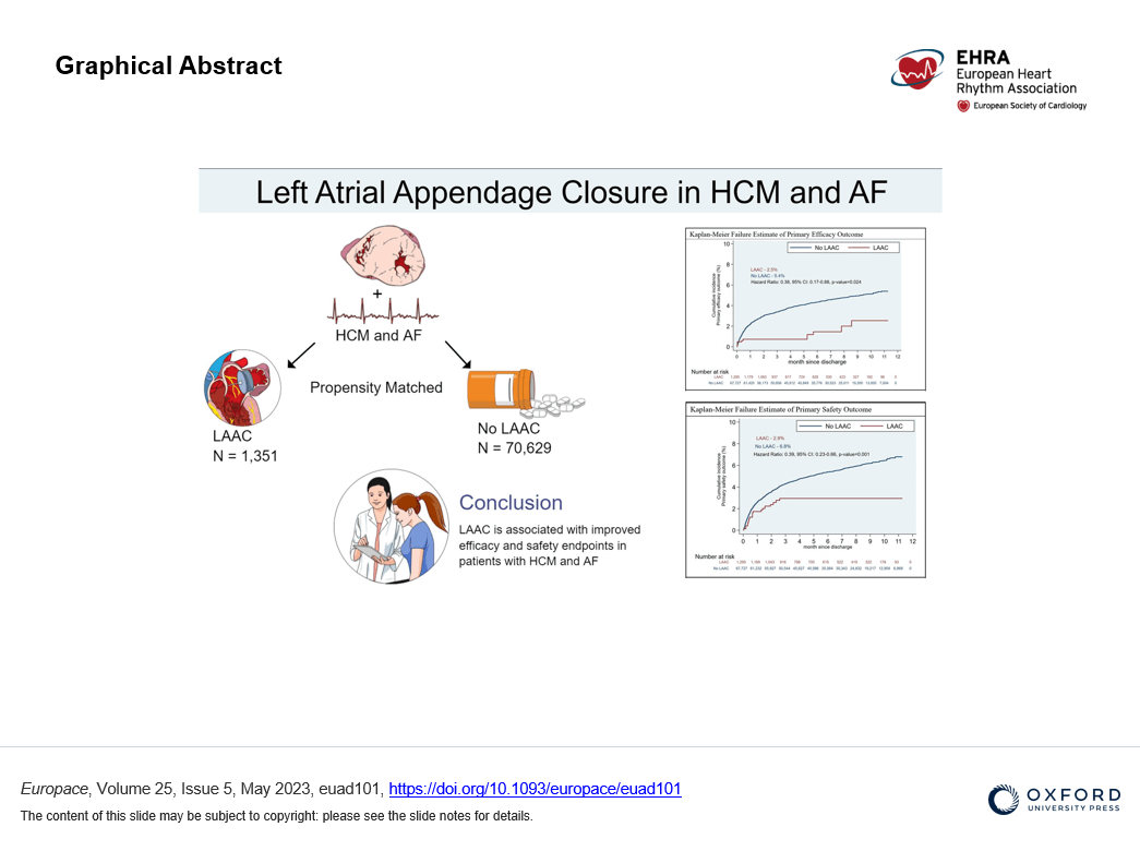 Figure of LAAC for AF of HCM