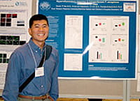 Scholarly Activity Training