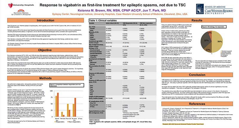 AES 2020 Poster
