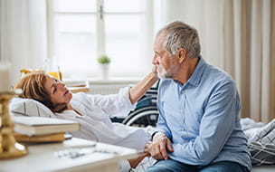 Signs and Symptoms of Stroke