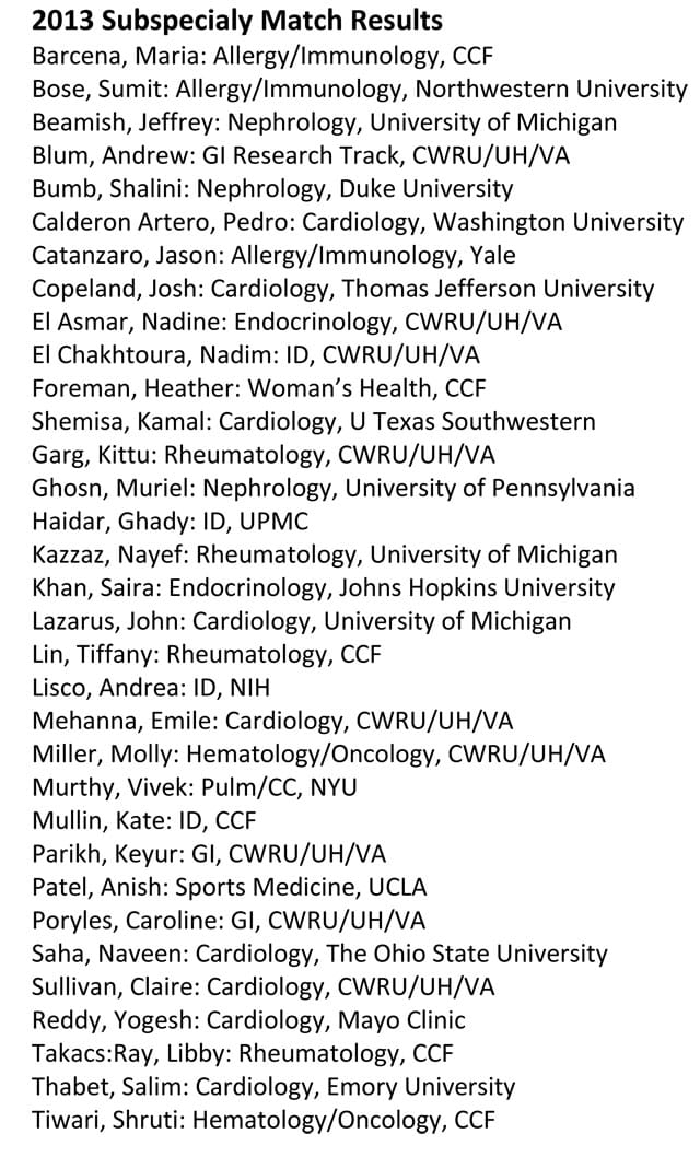 2013 Fellowship Match List