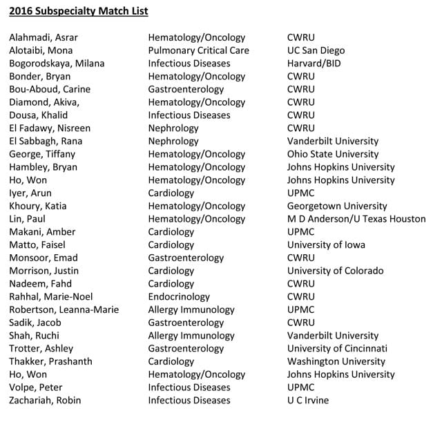 2016 Fellowship Match List