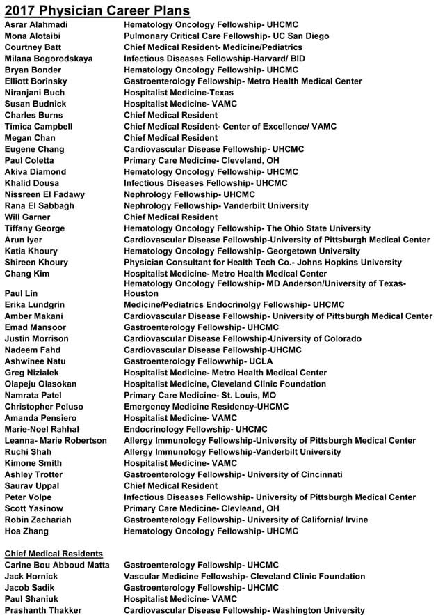 2017 Physician Career Plans