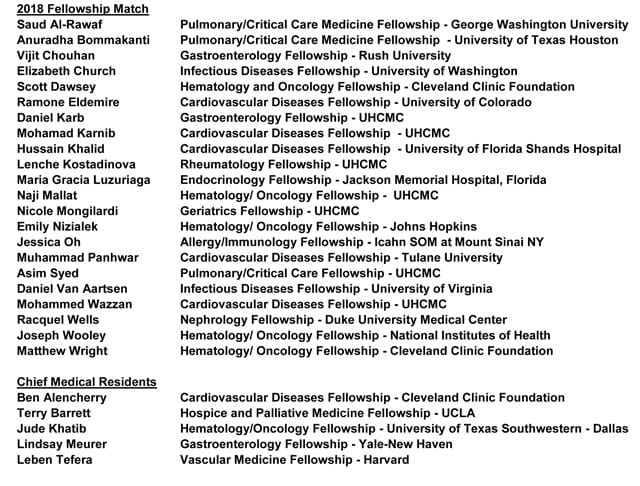 2018 Fellowship Match List