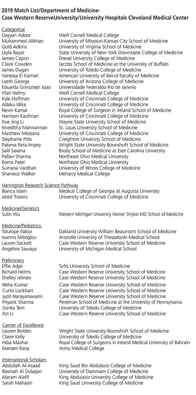 2019 Fellowship Match