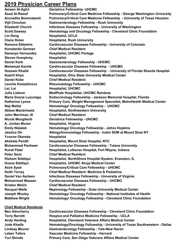 2019 Physician Career Plans