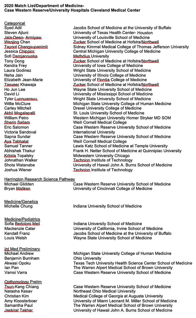 2020 Match List