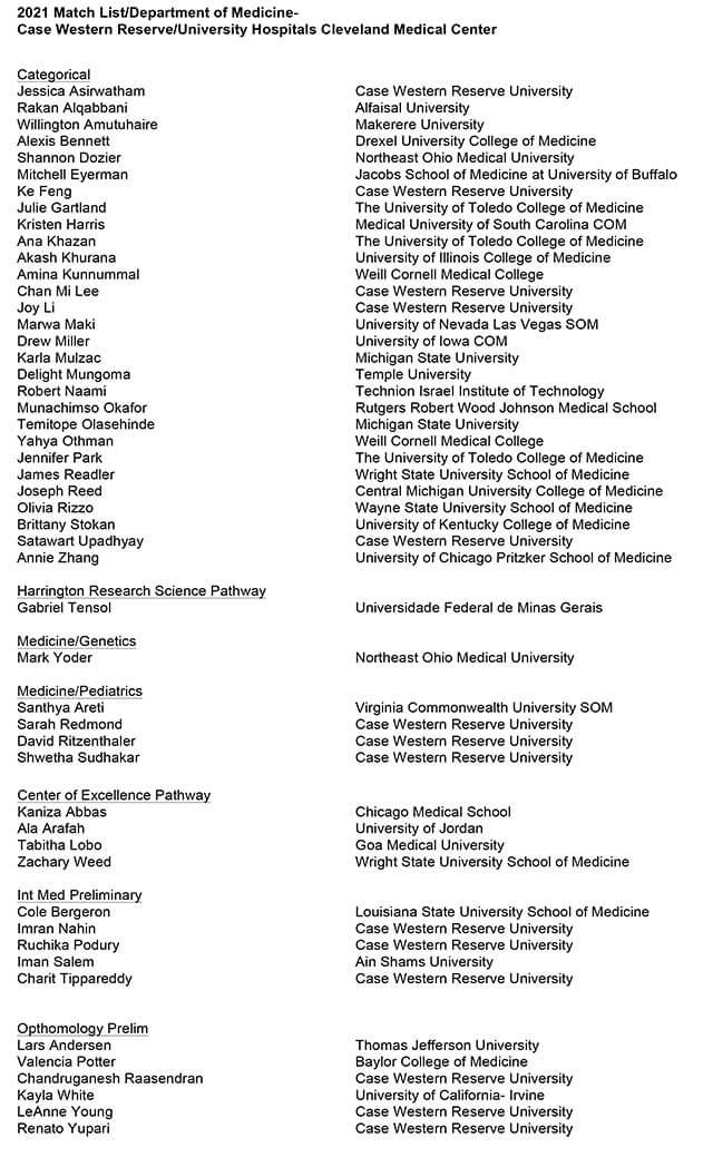 2021 Match List