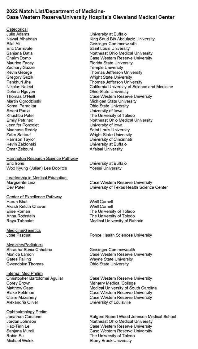 2022 Match List