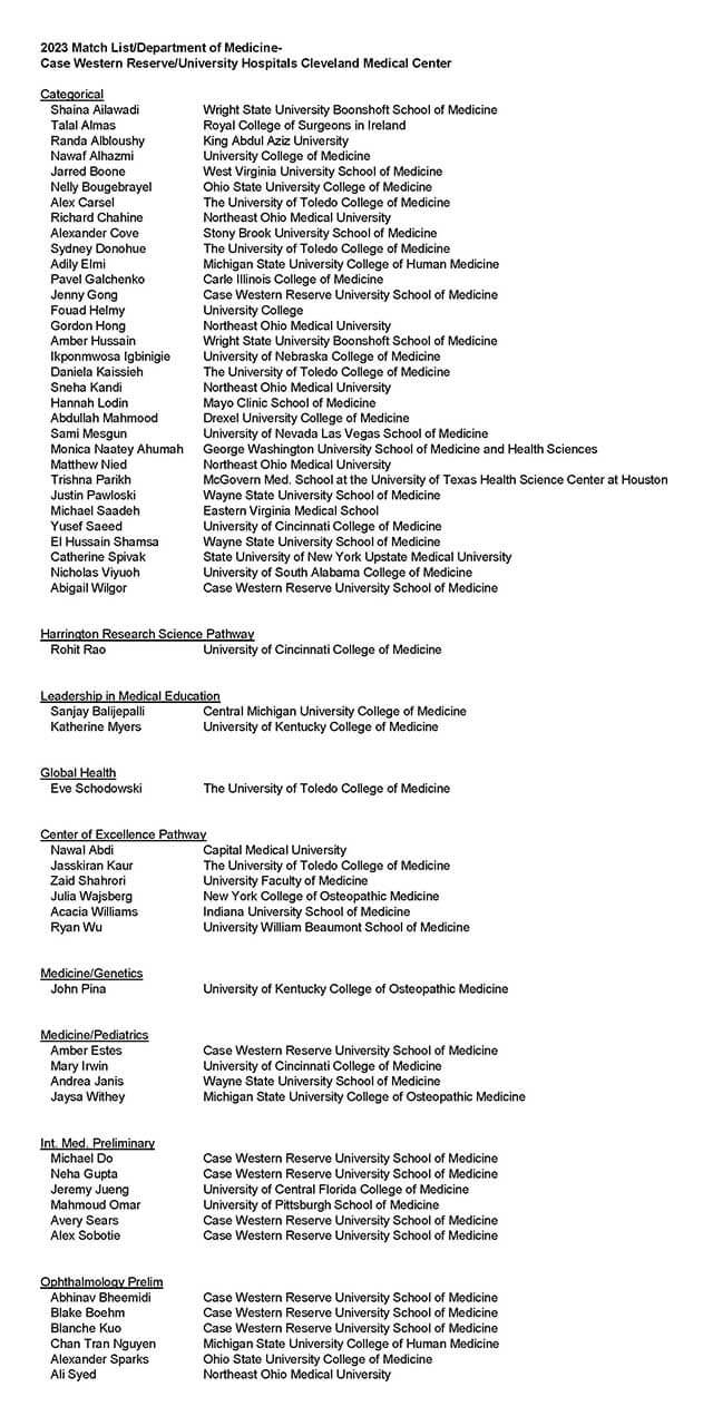 2023 Match List