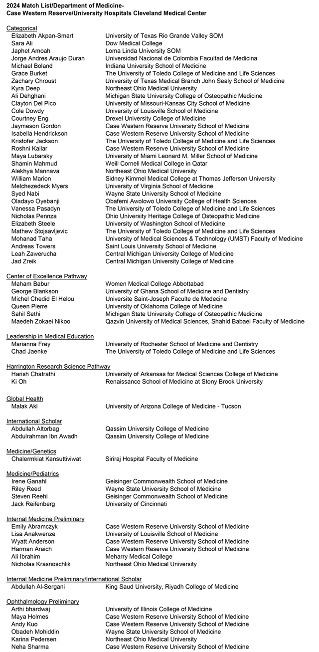 2024 Match List