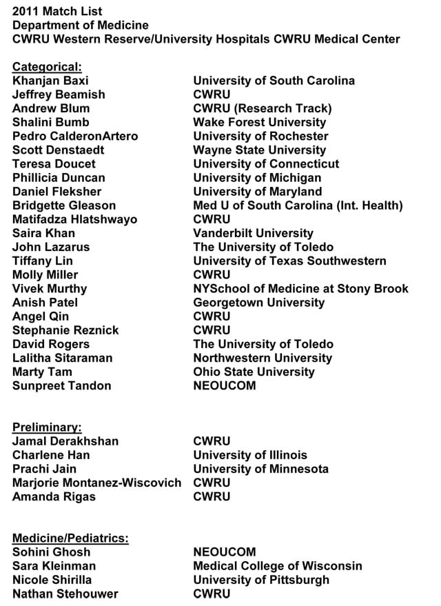 2011 Match List