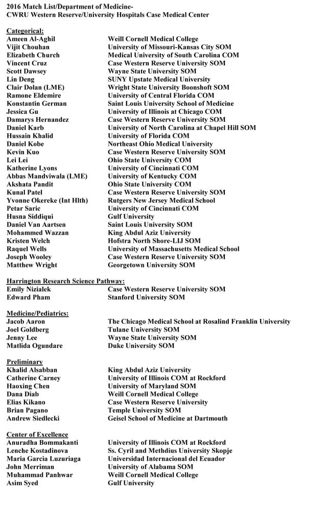 2016 Match List