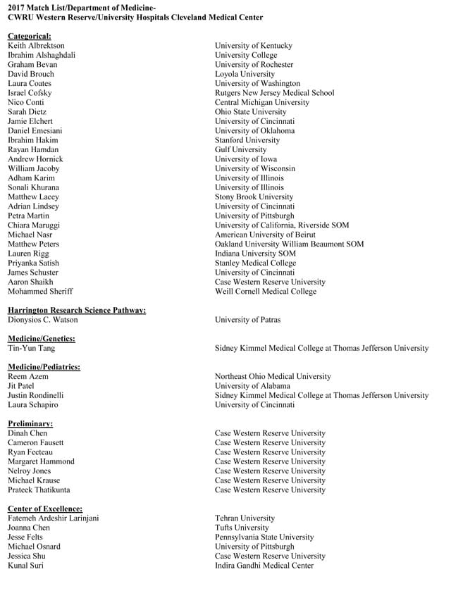2017 Match List