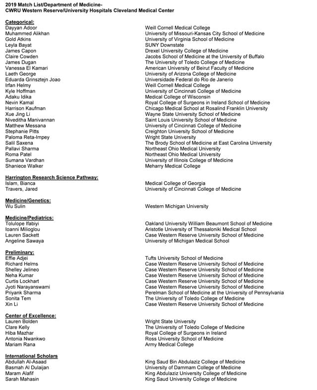 2019 Match List
