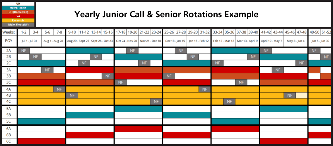on-call schedule