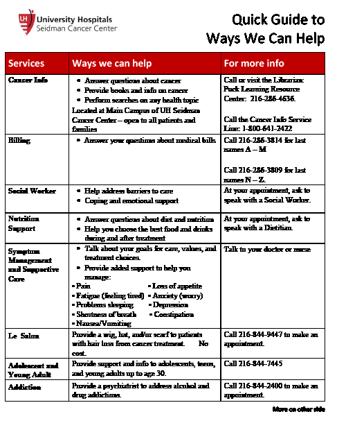 UH Siedman Cancer Center Quick Guide Ways We Can Help
