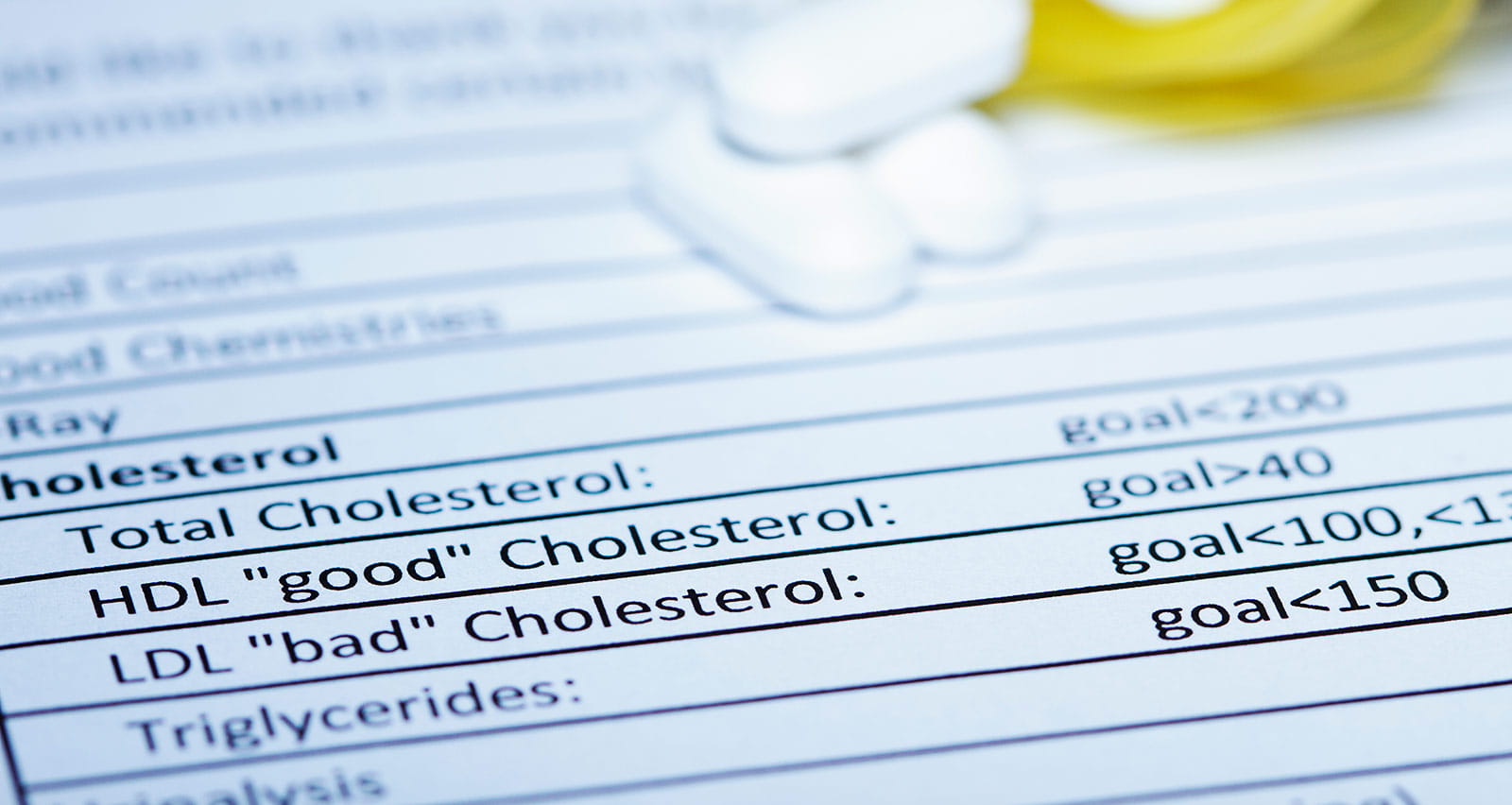 Pills spilling on a sheet showing the results of cholesterol testing