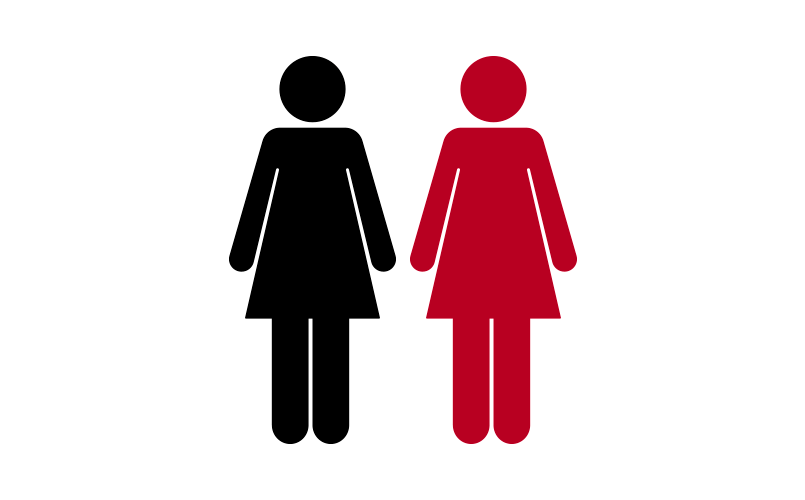 Pictograph of three women: Less than half of women recognize that cardiovascular disease is their greatest health threat